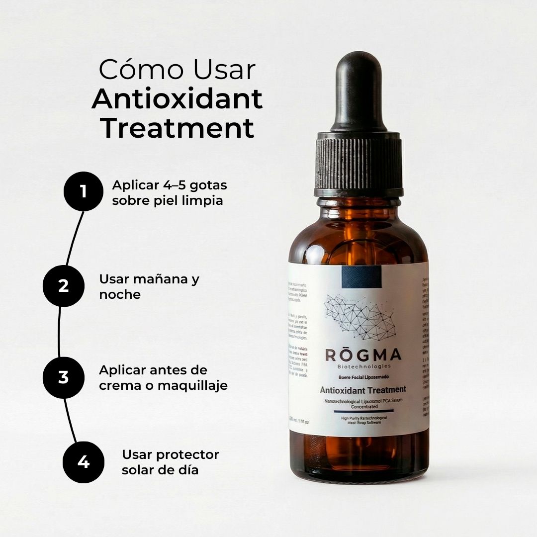 Antioxidant Treatment - Nanotech Liposomal PCA Serum Concentrated